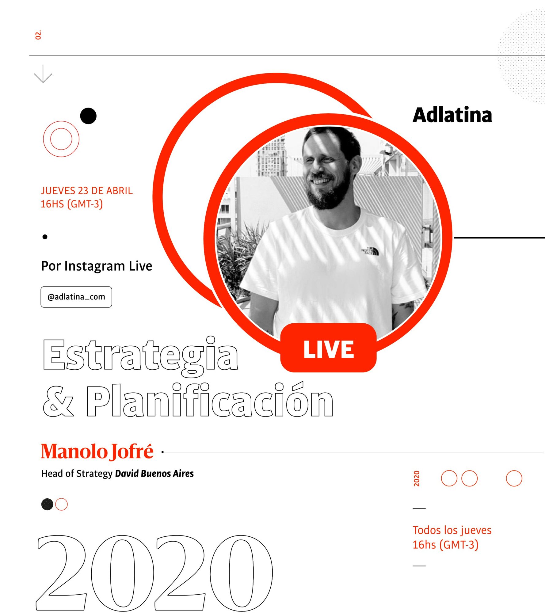 Interview card for Manolo Jofré