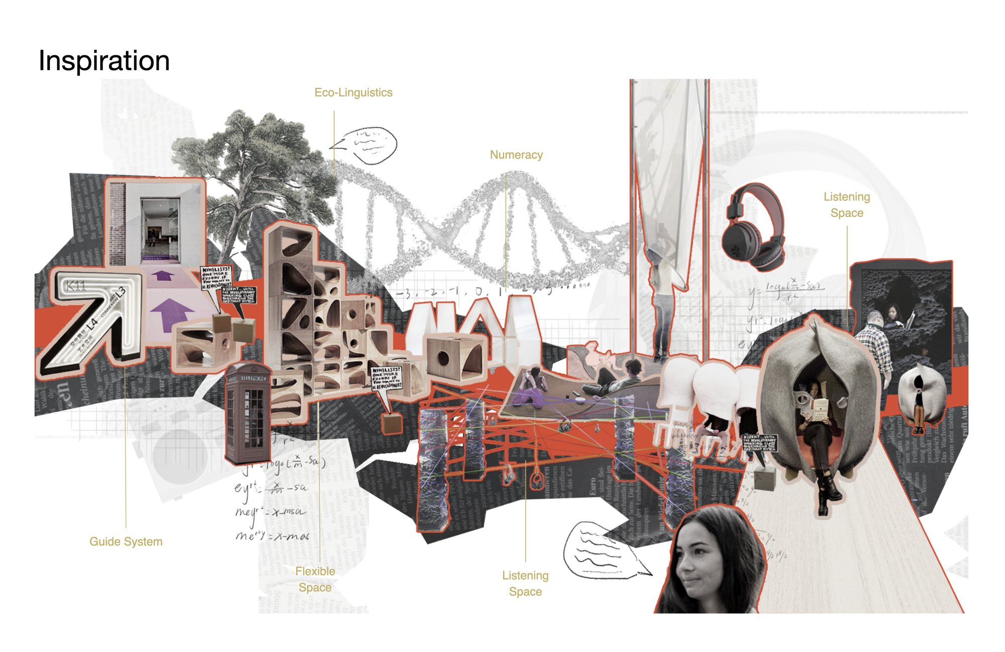 Inspiration collage for the listening space